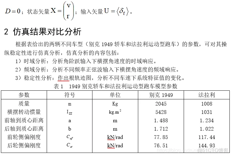 MATLAB的汽车操纵稳定性仿真分析_汽车操纵稳定性_05